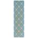 Blue 27 x 0.65 in Area Rug - Winston Porter Asbed Hand-Tufted/Ivory Cotton Area Rug Wool | 27 W x 0.65 D in | Wayfair IMR355A-28