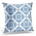 USART Blue Medallion Abstract Ornamental Watercolor Paint Pattern White Damask Pillow Case Pillow Cover 20x20 inch