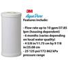 Aqua Pure AP817 Water Filter Replacement Cartridge white