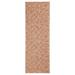 Furnish My Place Modern Indoor/Outdoor Commercial Solid Color Rug - Rust 2 x 30 Runner Pet and Kids Friendly Rug. Made in USA Area Rugs Great for Kids Pets Event Wedding