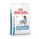 2x14kg SC21 Sensitivity Control Royal Canin Veterinary Dry Dog Food