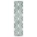 Gray/White 120 x 24 x 0.41 in Area Rug - Foundry Select Geometric Machine Tufted Polyester Area Rug in Polyester | 120 H x 24 W x 0.41 D in | Wayfair