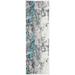 SAFAVIEH Adirondack Ladonna Abstract Runner Rug Turquoise/Grey 2 6 x 16