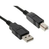 Yustda High Speed USB 2.0 Cable Compatible with Brother Printer HL-6180DW/BROTHER HL-L2370DW/Brother HL-L6250DW/Brother MFC-7240/ Brother QL-810W