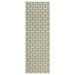 Furnish My Place Union Indoor/Outdoor Commercial Color Rug - Green 4 x 48 Pet and Kids Friendly Rug. Made in USA Runner Area Rugs Great for Kids Pets Event Wedding