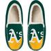 Men's FOCO Oakland Athletics Colorblock Moccasin Slippers