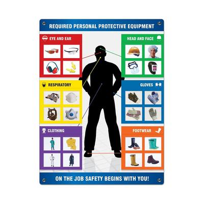 Accuform Signs PPE236 Changeable PPE-ID Chart Kit w/ 56 Card Inserts - 24" x 18", Thermoplastic, Multi-Colored