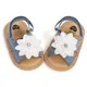 Sandales d'été pour bébés garçons et filles de 0 à 18 mois chaussures antidérapantes décontractées