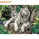 CHENISTORY – peinture acrylique avec numéros pour enfants image d'animal sur le mur coloriage par