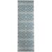 Sky Rectangle 8' x 10' Kitchen Mat - George Oliver Geometric Machine Woven Polyester Area Rug | Wayfair 1B2531F6807641B19981F9E7FE085A8E