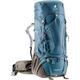 deuter Women’s Aircontact Pro 55+15 SL Trekking Backpack