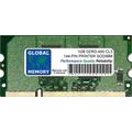 1GB 144-PIN DDR2 SODIMM MEMORY RAM FOR PRINTERS (330-5857, CE468A, MDDR2-1024)