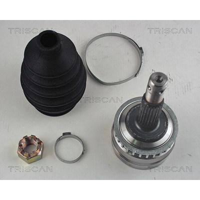 Card image cap