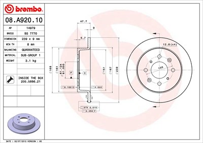 Card image cap