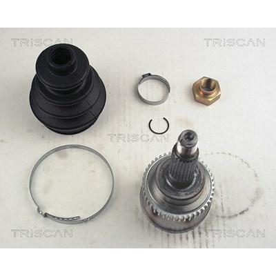 Card image cap