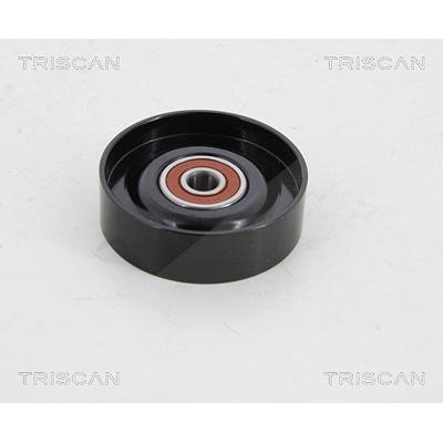 Card image cap