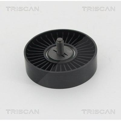 Card image cap