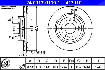 Card image cap