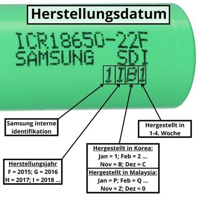 Samsung - INR18650-25R 3,6V 2550mAh 8C 20A