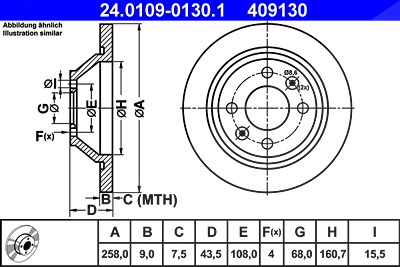 Card image cap