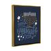 The Holiday Aisle® Happy Hanukkah Menorah Symbols - Floater Frame Graphic Art on Canvas in Blue/White/Yellow | 31 H x 25 W x 1.7 D in | Wayfair