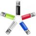 USB Drive 4GB Exmapor USB 2.0 Memory Sticks Bulk Storage Jump Drives 5 Pack Mixed Colors