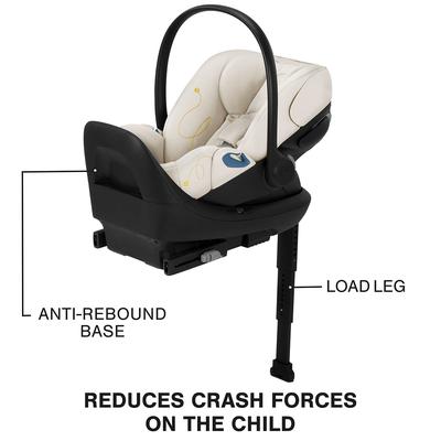 Car+Seats