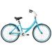 Kent 8068191 24 in. Shogun Belmar Girls Cruiser Bicycle Sky Blue & White