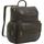 LeDonne Laptop Backpack BP-200