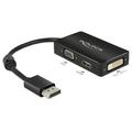 DeLOCK 0.16m DisplayPort/VGA+HDMI+DVI VGA (D-Sub)+ HDMI + DVI Black