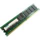 Hypertec 2GB PC2-5300 (Legacy) memory module 1 x 2 GB DDR2 667 MHz