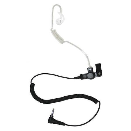 Headphones 4 - EARPHONE CONNECTION