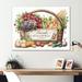 Rosalind Wheeler Fruit in Basket I - Print on Canvas in Brown/Green/Yellow | 12 H x 20 W x 1 D in | Wayfair 31BEC5B30E344020A09124E1A6967A29