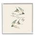 Stupell Industries Your Wings Already Exist Flying Birds by Sally Swatland - Graphic Art Canvas in Black/Green | 24 H x 24 W x 1.5 D in | Wayfair