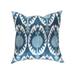 Canvello Turkish Silk Light Blue Throw Pillow - TI 73 - Light Blue - 20" x 20"