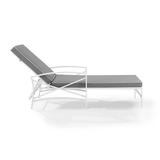 Crosley Furniture Kaplan Lounge Chair in White with Grey Cushions