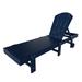 Highland Dunes Darmstadt 77.6" Long Outdoor All-Weather Poly Reclining Single Chaise Plastic in Blue | 37.8 H x 21.1 W x 77.6 D in | Wayfair