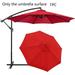 SHANNA 8.8ft 6 Ribs Outdoor Patio Umbrella Cover Canopy Replacement Cover Top (Cover Only Umbrella Frame not Included)