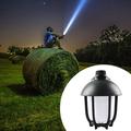 RKSTN Camping Accessories Multifunctional LED Camping Lights Knob Infinitely Dimmable Ambient Light Flame Retro Outdoor Camping Lights Camping Essentials Lightning Deals of Today on Clearance