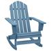 Highland Dunes Adirondack Rocking Chair Lounge Patio Chair for Garden Solid Wood Fir Wood in Blue | 36.2 H x 27.6 W x 36 D in | Wayfair