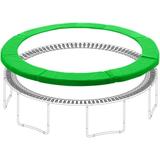 Elitezip Trampoline Spring Pad Replacement Safety Pad 14FT UV-Resistant Tear-Resistant Edge Protection Easy Install No Slots for Poles Variety of Sizes and Colors Green