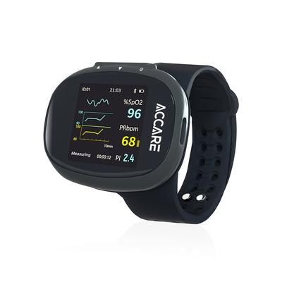 Wrist-Worn Pulse Oximeter with Smartphone Interface