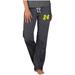 Women's Concepts Sport Charcoal William Byron Quest Knit Pants