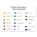 Prismacolor Premier Colored Pencil 0.7 Mm 2h (#4) Assorted Lead/barrel Colors 72/pack | Order of 1 Each