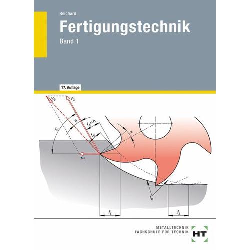 Fertigungstechnik 1