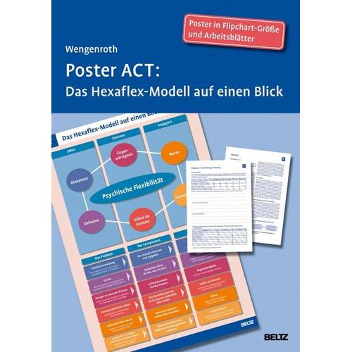 Poster ACT – Matthias Wengenroth