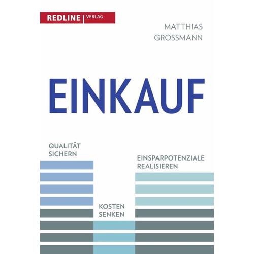 Einkauf – Matthias Grossmann