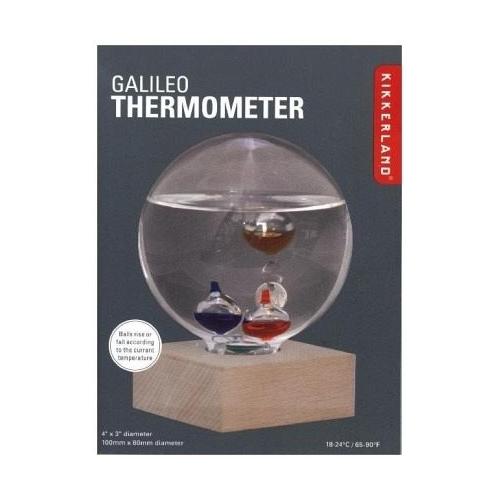 Galileo Thermometer