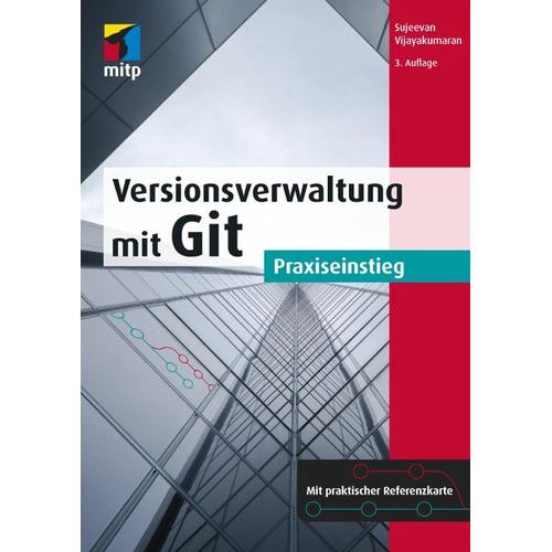 Versionsverwaltung mit Git – Sujeevan Vijayakumaran