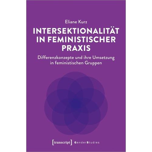 Intersektionalität in feministischer Praxis – Eliane Kurz